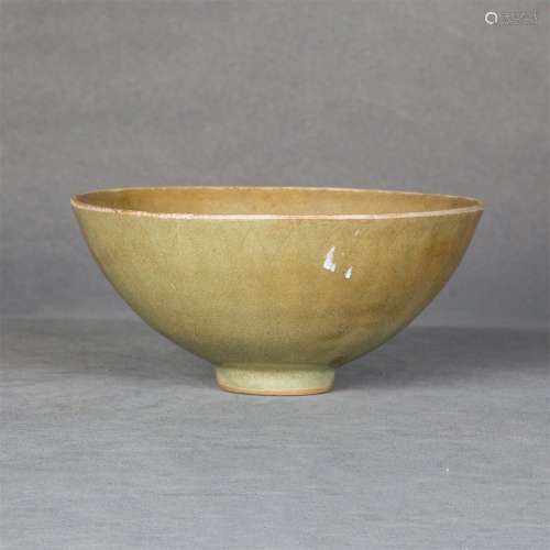Jun kiln bowl in Song Dynasty
