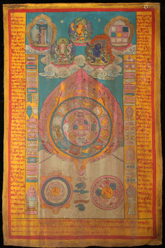 A BUDDHA PATTERN THANGKA