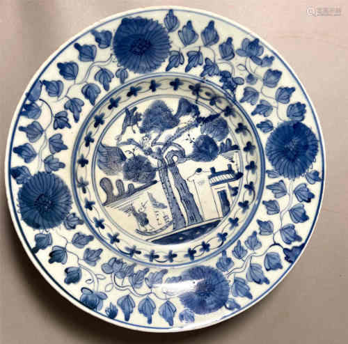 A Blue And White 'Figures' Plate, Ming Dynasty明 青花人物故事图盘