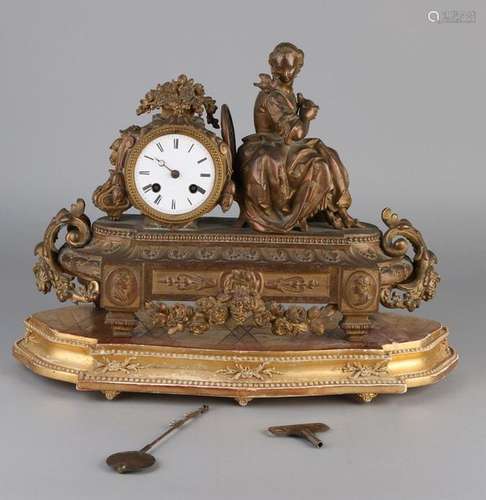 French mantel clock