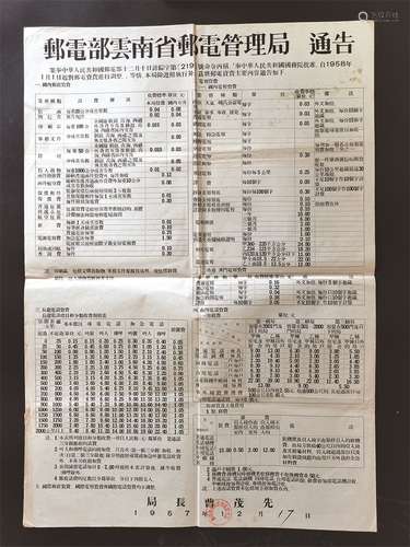 1958年邮电部调资表一张。