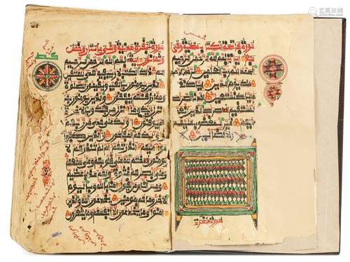 A MAGHREBI QURAN, NORTH AFRICA, 19TH CENTURY