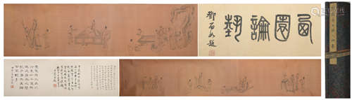 Ming dynasty You qiu's figure hand scroll