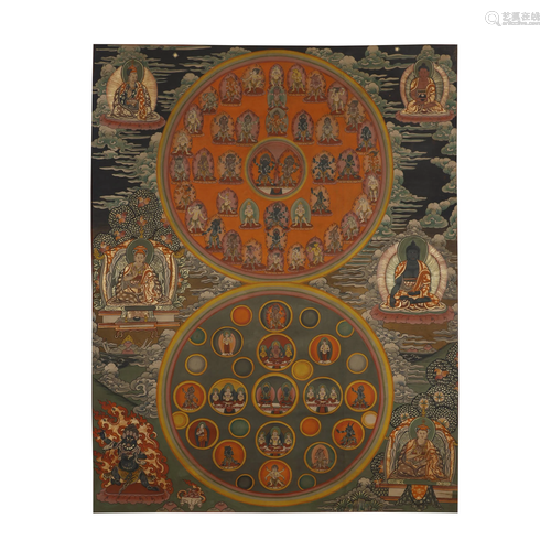 AN ARCHAIC RARE THANGKA