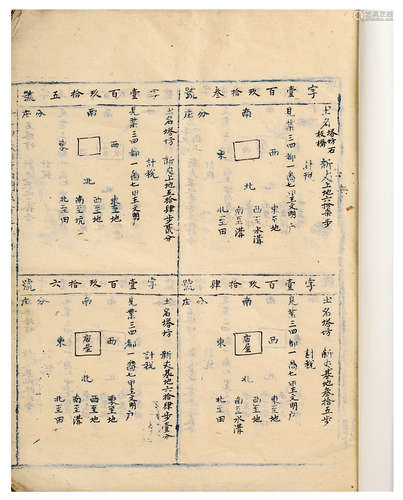 鱼鳞册 明代蓝格写本 纸本 线装 1册