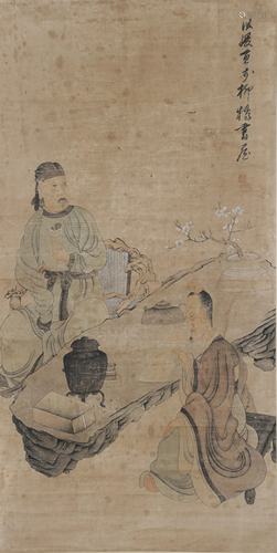 Chinese Painting of Scholar attributed to Chen Ho…