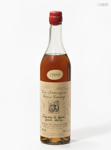 Bas Armagnac