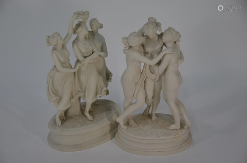 A 19th century Continental Parian porcelain fi…