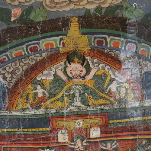 Mandala-Thangka - Tibet/Nepal, 19./20. Jh., Ma…