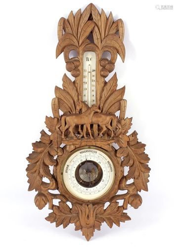 Dutch barometer