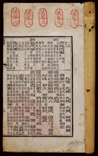 光绪己丑年（1889年）《江南乡试朱卷》一册