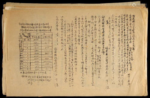 1940-1950年代福建地区邮政通函一组约20件