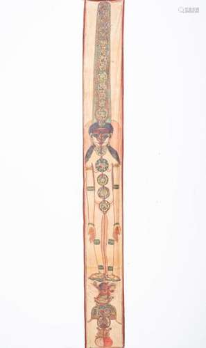 Himalayan Art. A tantric scroll depicting chakras …