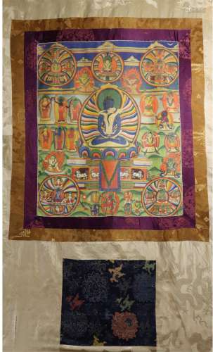 An old Thangka decorated with Bodhisattva