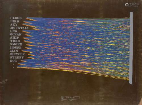 Shusaku Arakawa, Japanese 1936-2010- Look at It, 1968; screenprint in colours on gold foil, signed