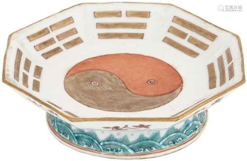 A Chinese Enameled Porcelain 'Bagua' Octagonal Dish