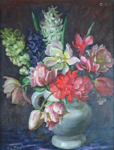 Hilda Lucy Milne (British, 1874-1960), Still Life Spring Flowers in Jug