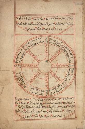 A section of a manuscript on mathematics, probably Ottoman Turkey, Arabic manuscript on paper, 10