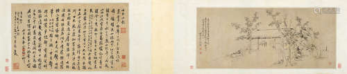 罗聘 庚子（1780年）作 1733～1799  竹屋图  绘画 手卷  水墨纸本