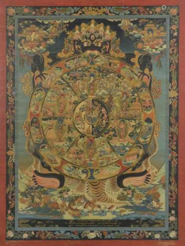 Thangka of the wheel of life in ink and colour on …