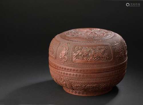 Covered box in red lacquer China, late eighteenth …