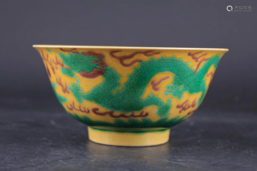 Chinese Qing Porcelain Yellow Bowl