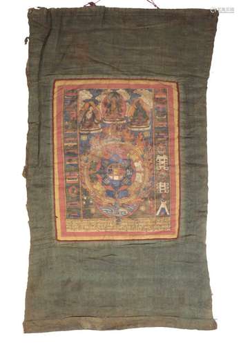 SMALL THANGKA DEPICTING THE WHEEL OF LIFE, TIBET, 19TH CENTURY