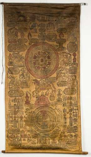 A THANGKA OF LUNGTA, THE WIND HORSE. Tibet, late 1…