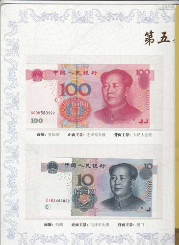 Chinese Bank Notes