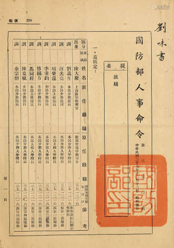 刘味书（1902-？）  文献资料一批 镜心 水墨纸本