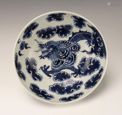 BLUE & WHITE KANGXI DRAGON BOWL