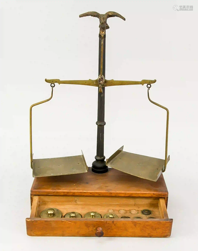 Historical scale with weights, late