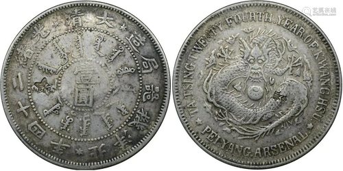 China silver coin: Qing Guangxu Beiyang made