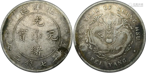 China silver coin: Qing Guangxu Beiyang made