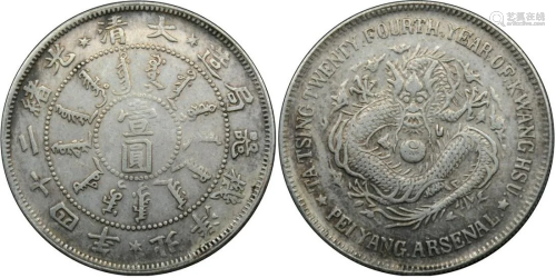 China silver coin: Qing Guangxu Beiyang made