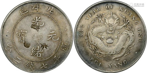 China silver coin: Qing Guangxu Beiyang made