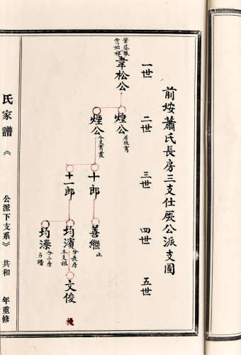 旧手稿本 兰陵前安萧氏家谱手稿 3册 白纸 线装