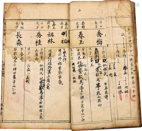 清代手稿本 卢氏宗谱手稿 1册 竹纸 线装