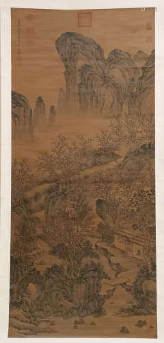 Wang Fu, landscape character