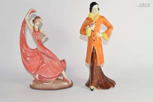 Pair of Art Deco pottery figures of ladies, tallest 31cm