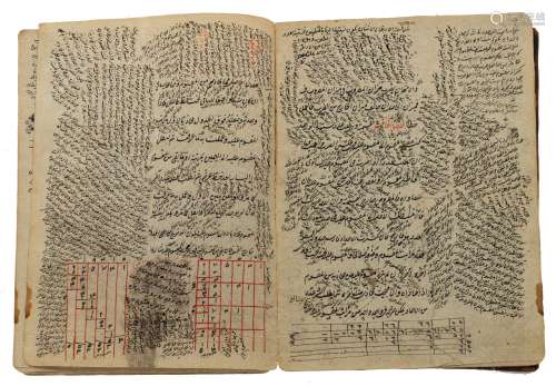 Khulatah in Hisab, or 'The summa on Arithmetic' by Baha Al-din Al-Amili, containing 39 folios, black script, and titles and catchwords in red ink, with numerous marginal and interlinear glosses and corrections in Pers...