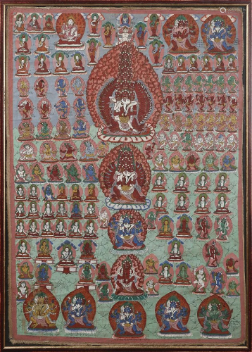 Arte Himalayana Thangka depicting wrathful characters