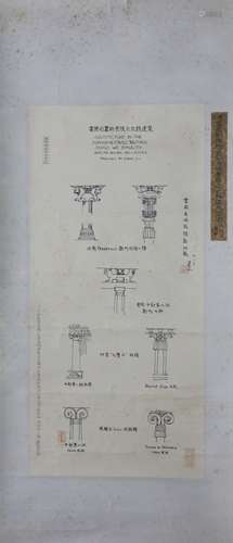 Architecture of the Northern Wei Dynasty Collaborated by Lin Huiyin and Other People