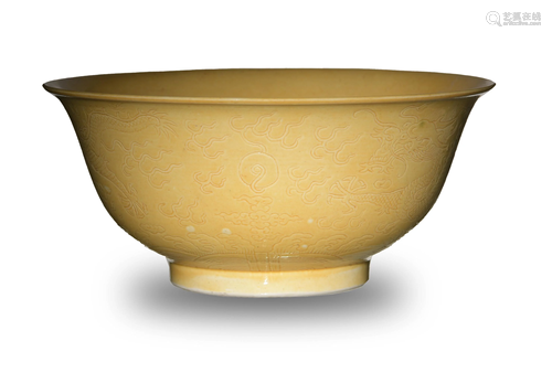 Imperial Chinese Yellow Bowl, Guangxu