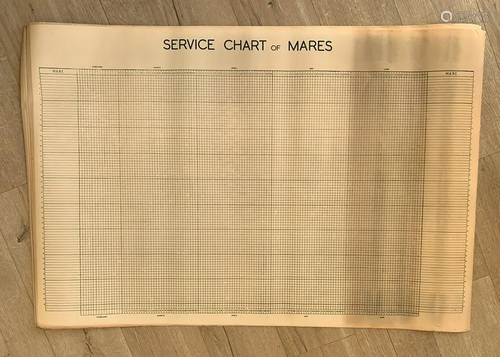 STUD CHARTS