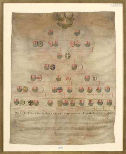 布鲁塞尔Vander Meeren家族的家谱，画在牛皮纸上，上面有家族徽章和荷兰语注释。  日期为1720年11月29日。(折页)。尺寸：+/-79x63cm。