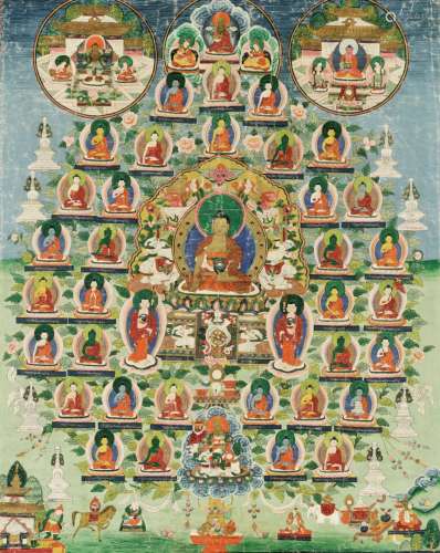 A THANGKA OF BUDDHA SHAKYAMUNI, 18TH-19TH CENTURY