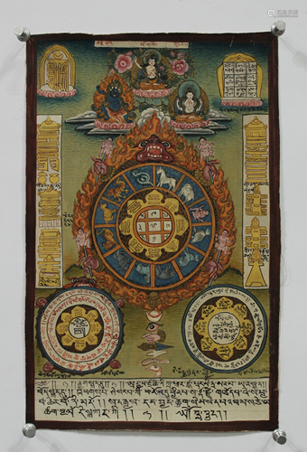 A Tibetan Thangka