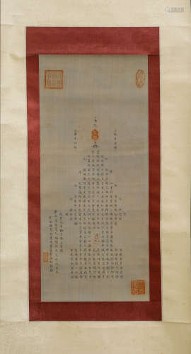 A SCROLL OF THE INSIGHT THAT BRINGS US TO THE OTHER SHORE, THE EMPEROR XIAN FENG MARK