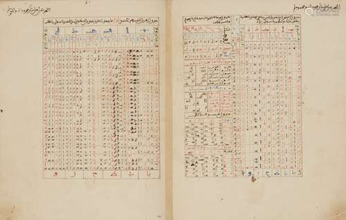 An astronomical manuscript, Emir Khalid, Tashil al-matalib fi ta`dil al al-kawakib, North Africa,